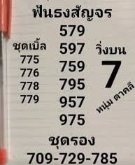“เซียนหนุ่มตาคลี” ปล่อยเลขเด็ด เลขนำโชคงวดนี้